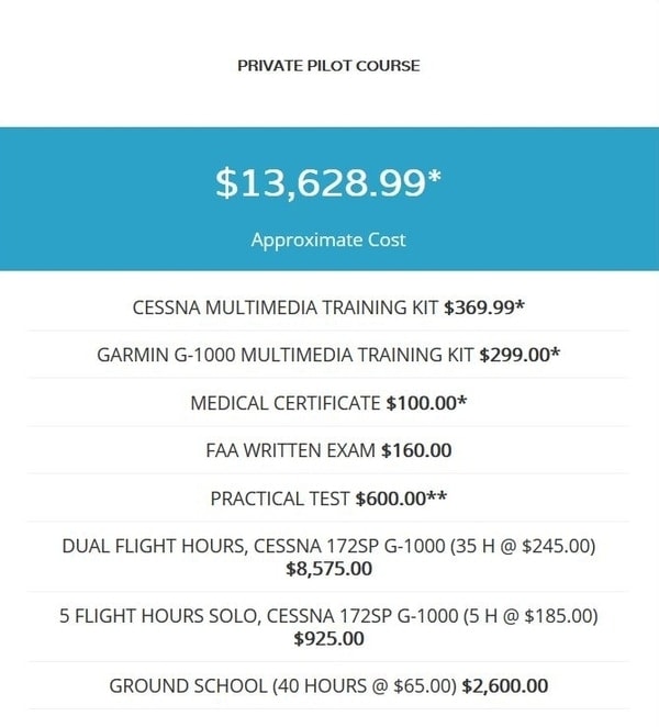 private pilot course prices