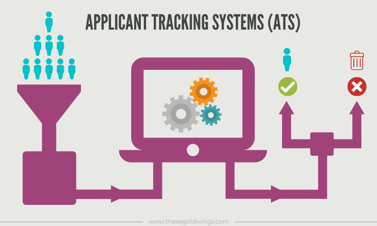 ats infographic