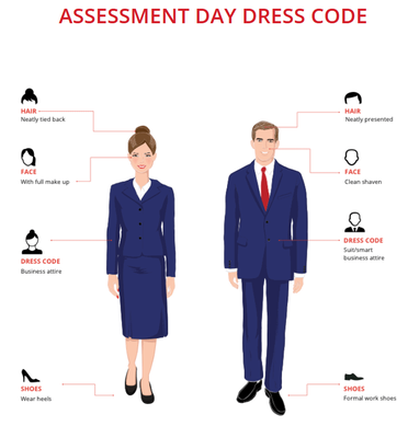 Cabin Crew Interview Dress Code for Emirates, Qatar, Etihad