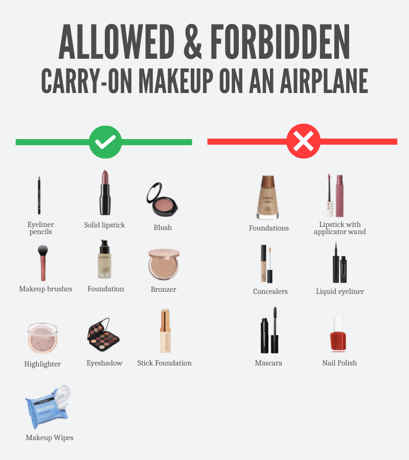 infographic allowed and forbidden carry-on makeup airplane