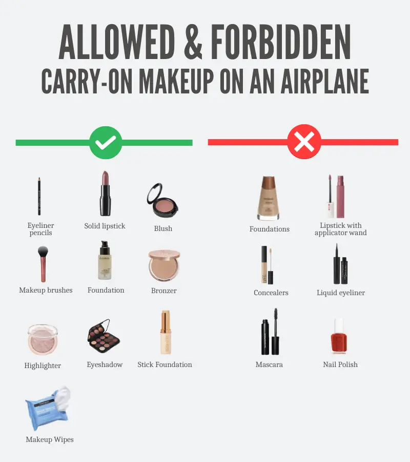 infographic allowed and forbidden carry-on makeup airplane