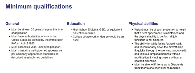 Minimum qualifications to work at Southwest