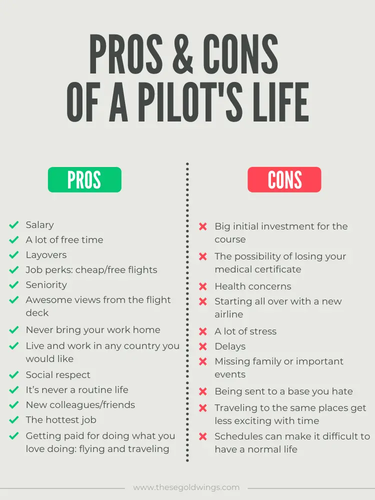 pilots life pros and cons