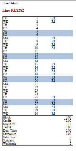 reserve schedule